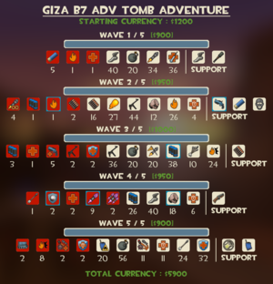 Operation Digital Directive Mvm giza b7 adv tomb adventure.png