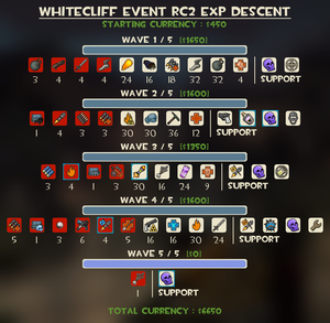 User Washys Operation Hexadecimal Horrors mvm whitecliff event rc2 exp descent.png