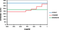 Thumbnail for version as of 15:29, 11 February 2011