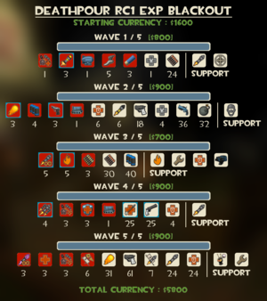 User Washys Operation Hexadecimal Horrors mvm deathpour rc1 exp blackout.png